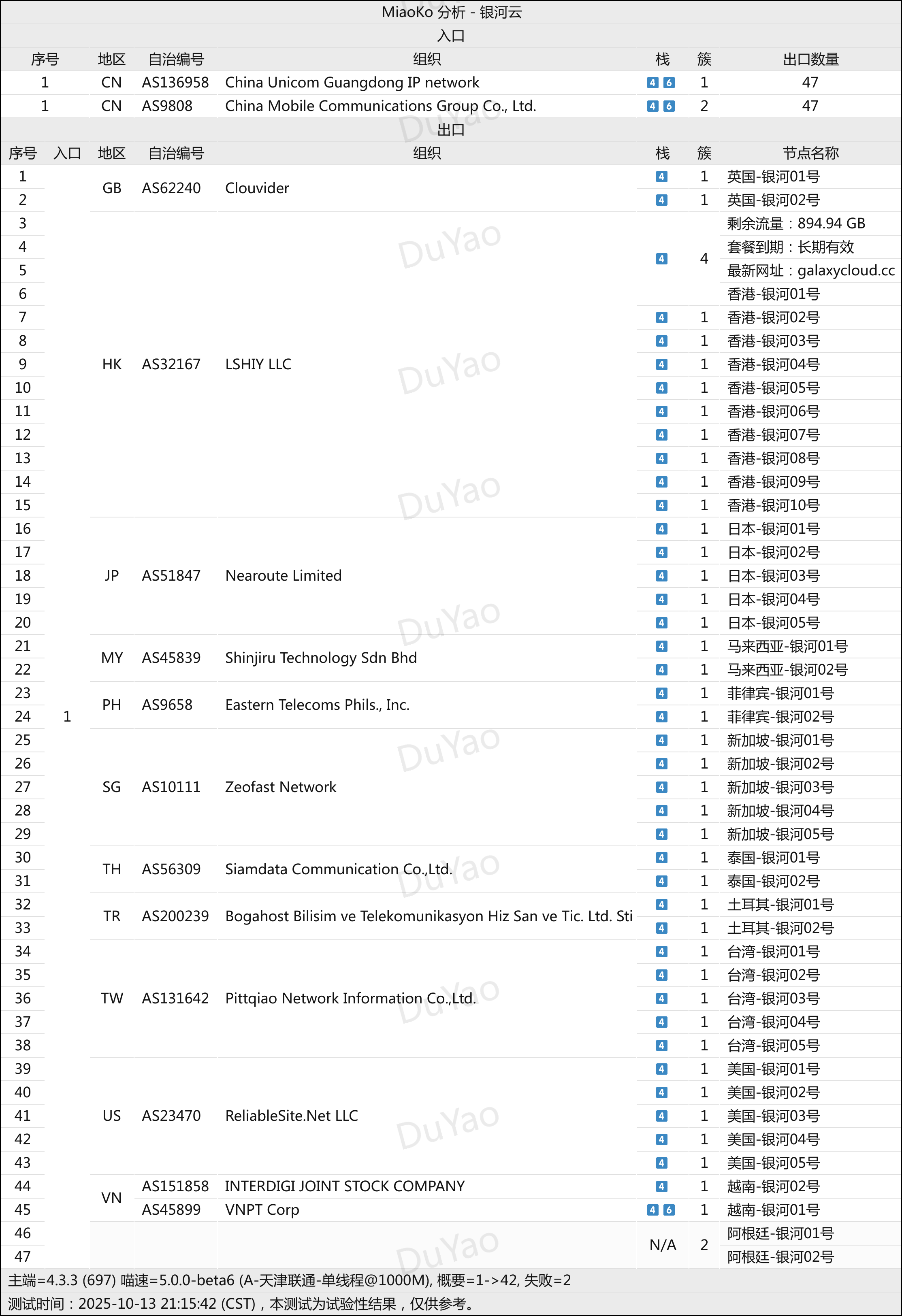 20251013_68ed0a6436f96.png